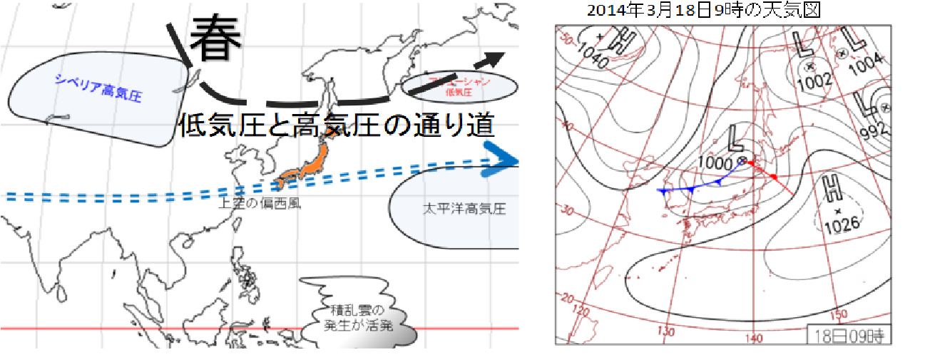 1年後の天気がわかる 季節にもよるが9割は当たる天気出現率 格調高き当たる天気予報