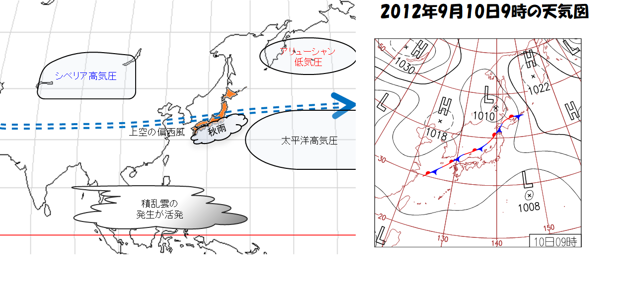 1年後の天気がわかる 季節にもよるが9割は当たる天気出現率 格調高き当たる天気予報