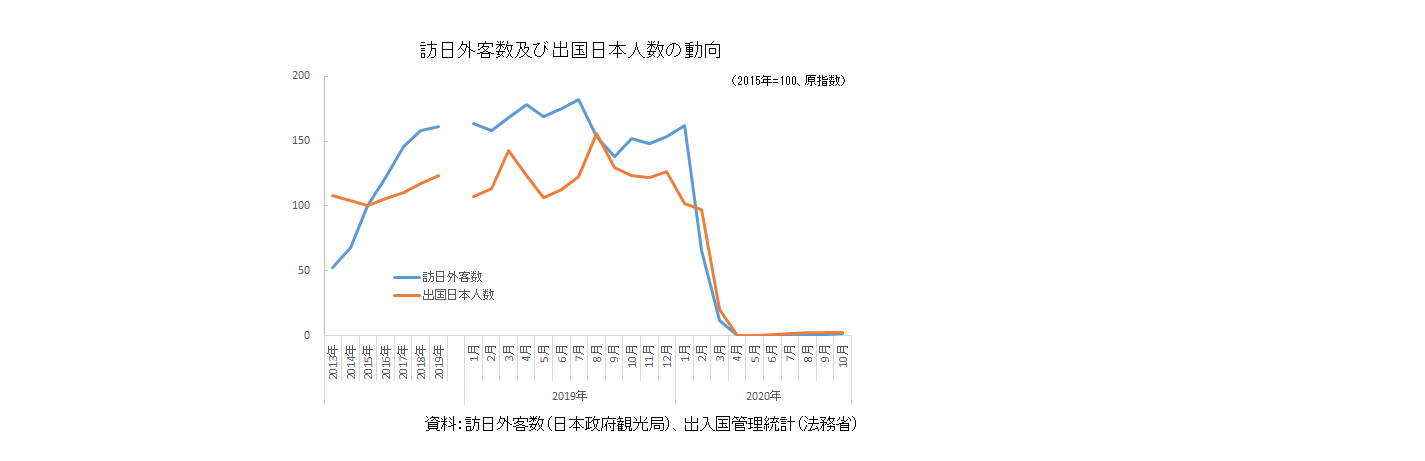 天気予報がよく外れる理由 格調高き当たる天気予報