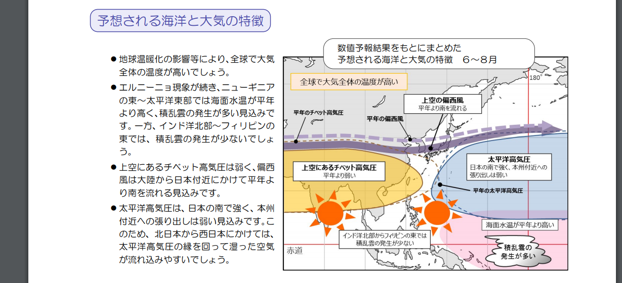 半年先までの天気予報 長期予報の見方は 格調高き当たる天気予報