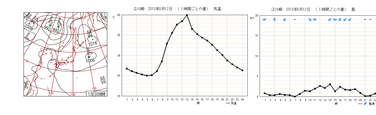 日本国内最高気温 過去最高は41 1 ですが四国の過去最高気温は 格調高き当たる天気予報