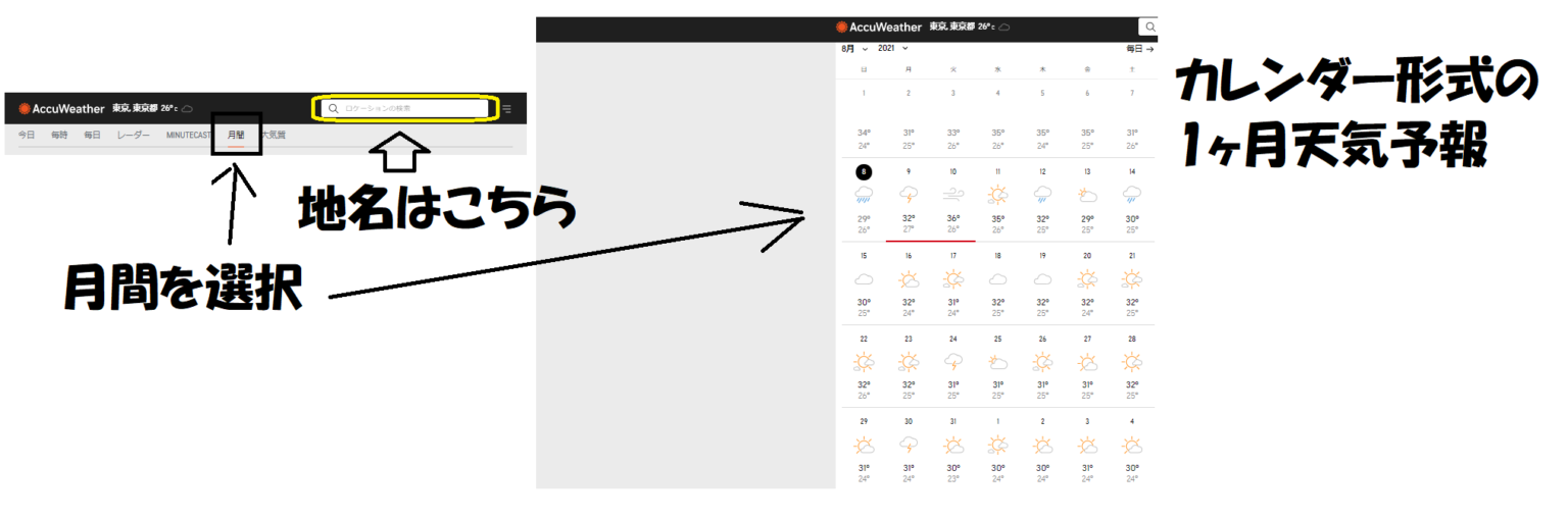 accuweatherは当たらない天気予報なのか?1ヶ月天気予報の精度を検証!信頼できる天気予報なのか? 格調高き当たる天気予報 accuweatherは当たらない天気予報なのか?1ヶ月天気予報の精度を検証!信頼できる天気予報なのか? 格調高き当たる天気予報