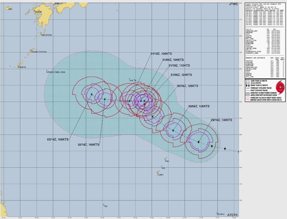 JTWC の台風30W（台風31号インファ）の進路予報の図