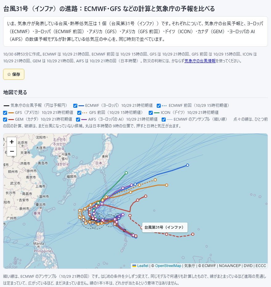 台風の進路のページ:台風31号の各国のモデルの計算と気象庁の予報